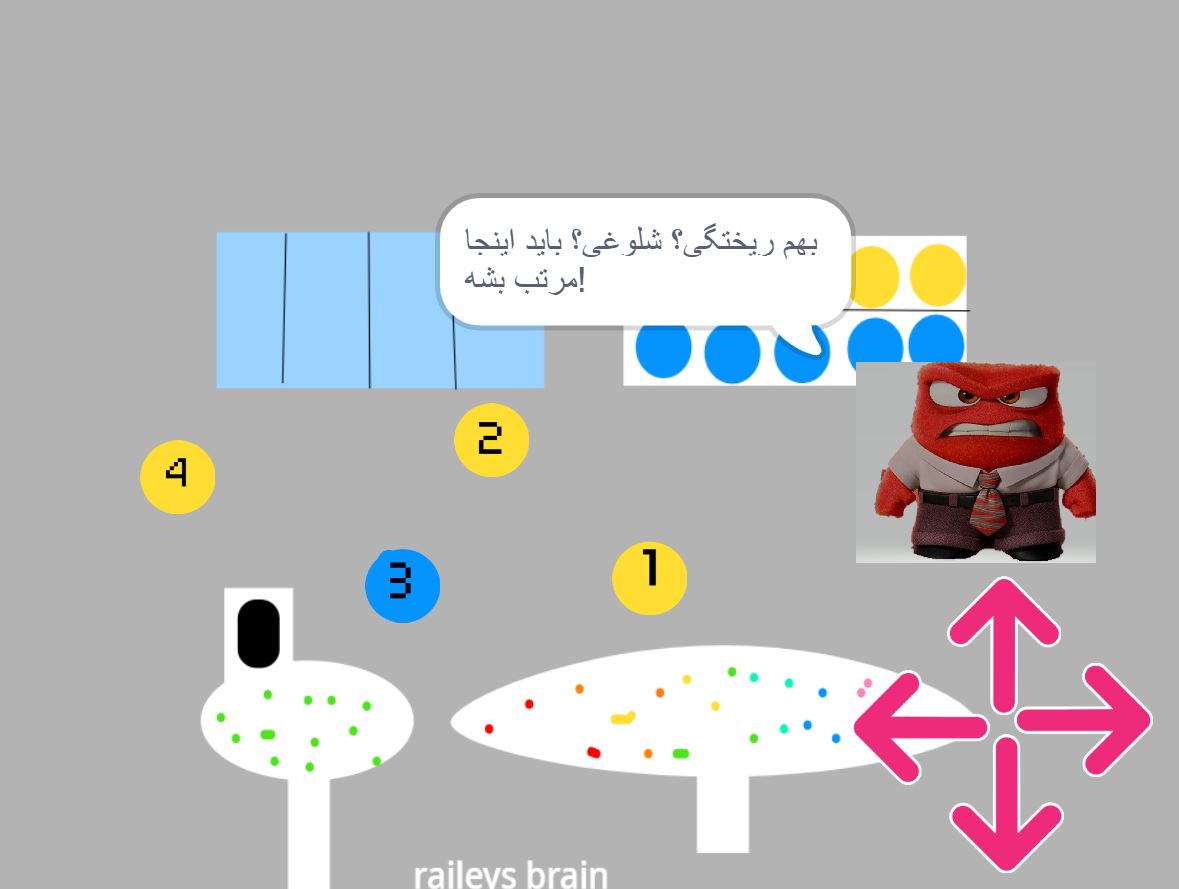 نجات زمین با ذهن